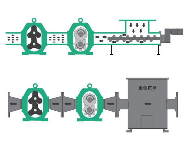 雙軸剪切機(jī)使用場景圖